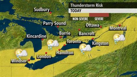 www theweathernetwork com burlington